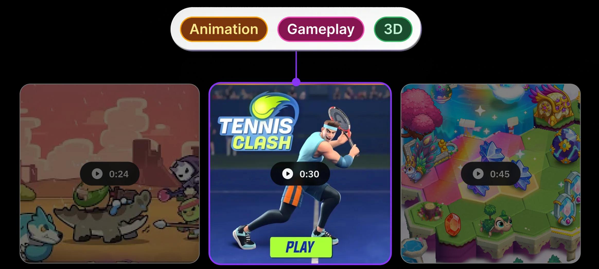 Largest labeled dataset of creatives in the world